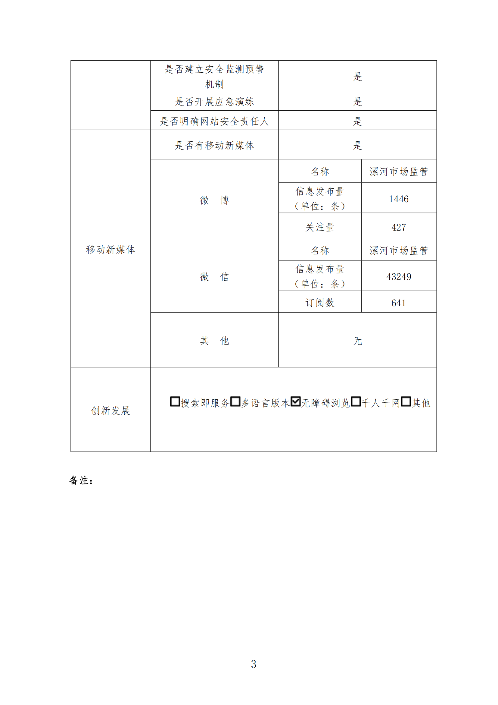 漯河市市场监督管理局2023年度政府网站工作报表_02.png